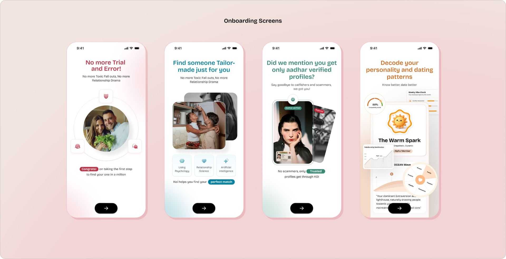 Onboarding screens - trial and error, tailor-made matches, verified profiles, decode your patterns
