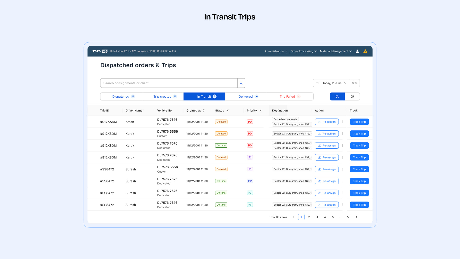 Centralised consignment dashboard