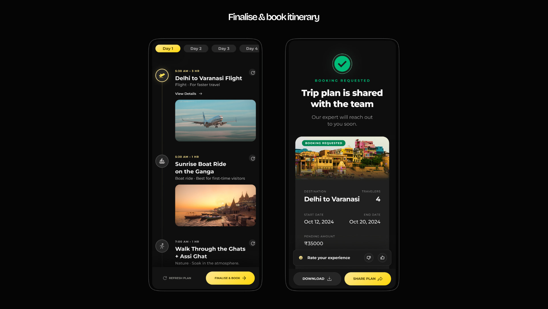 AI-generated day-wise itinerary and shared trip plan